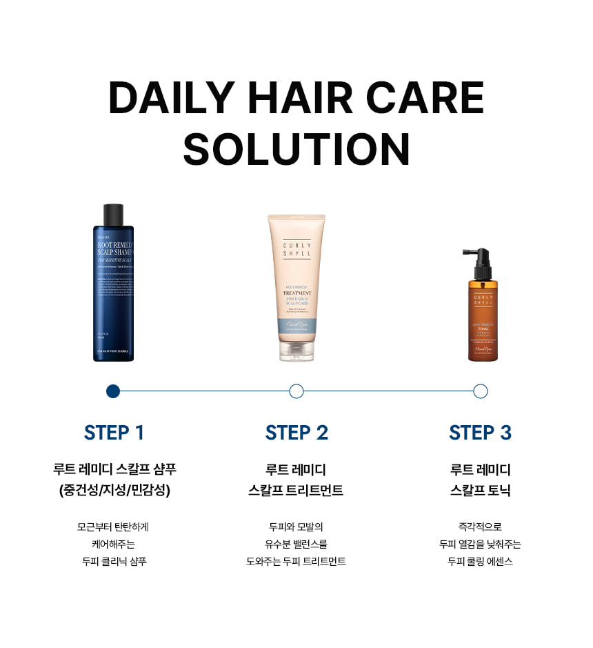 Шампунь для чутливої шкіри голови для частого використання Curly Shyll Root Remedy Sensitive Scalp Shampoo